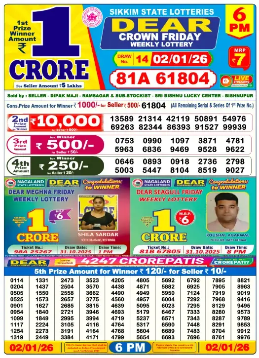 dear evening result 6 pm 2 january 2026