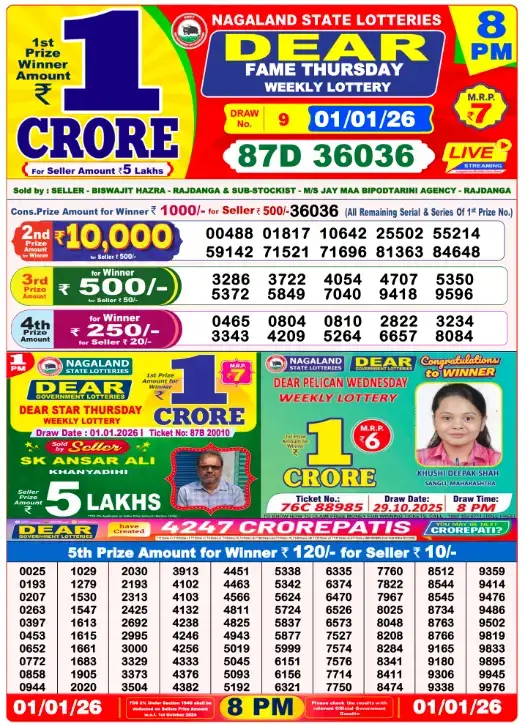 dear night result 8 pm 1 january 2026
