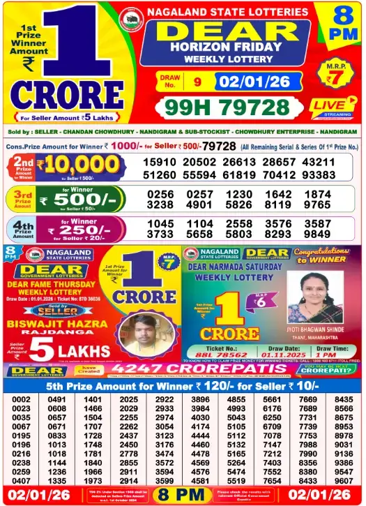 dear night result 8 pm 2 january 2026